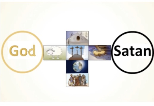 God's plan of salvation - 01 Vorschau