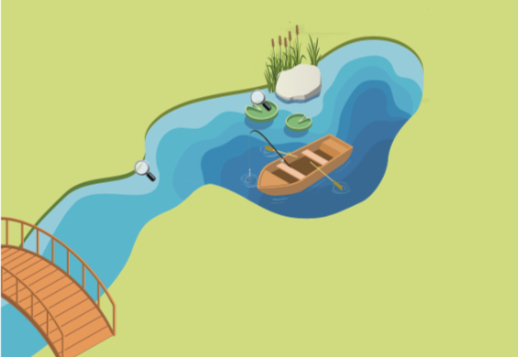 Fishing in the lake of the garden game Vorschau